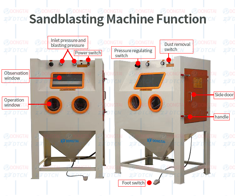 SBM40 Sandblasting Machine Function